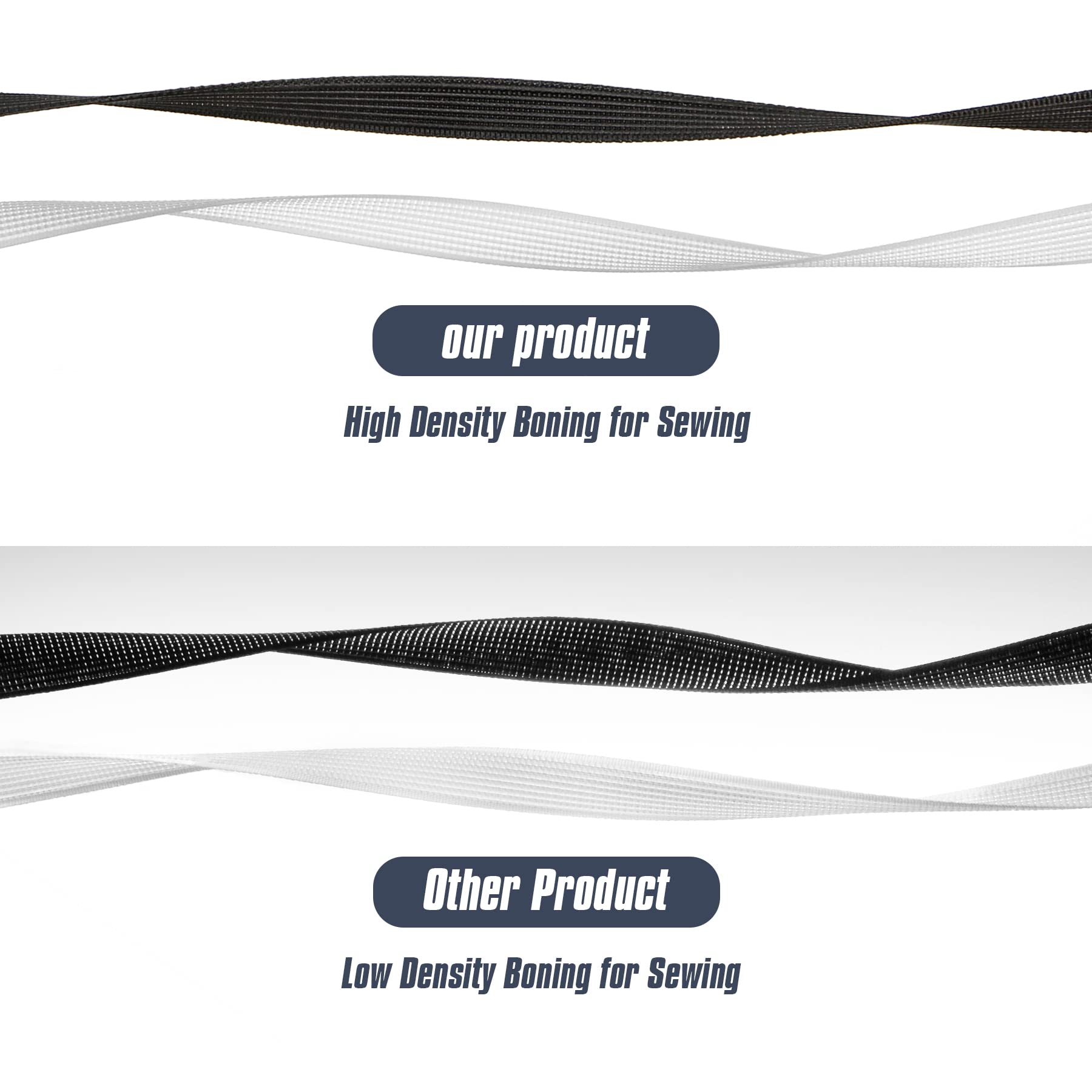 200Yard Polyester Transparent  - Sewing Garment review and price