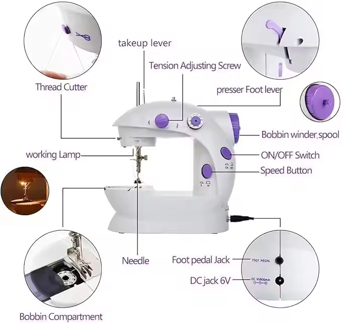 Mini Electric Domestic Home Us - Textile Sewing Machine Price review and price