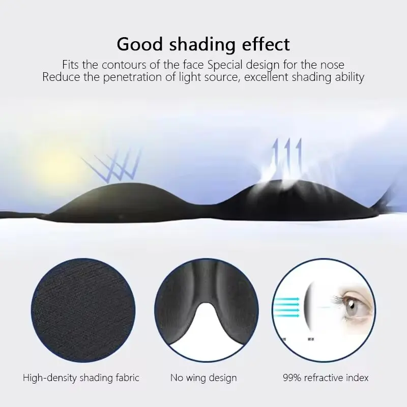 Eye Mask for Sleeping 3D Conto - Sewing Cotton review and price